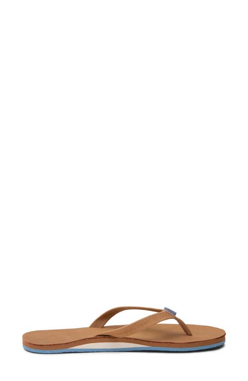 Hari Mari Fields Flip Flop