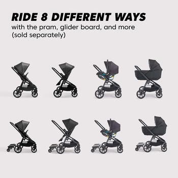 City Sights Stroller