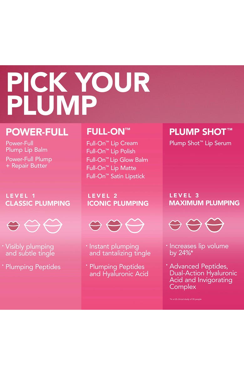 Buxom Plump Shot<sup>™</sup> Peptides Lip Serum, Alternate, color, Get Naked