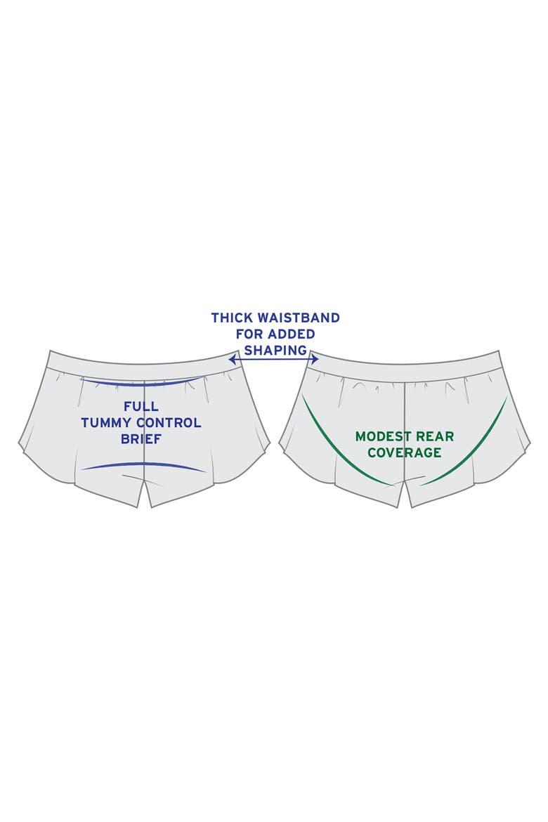 Mid-Rise Drape Control Swim Short, Alternate, color, Black