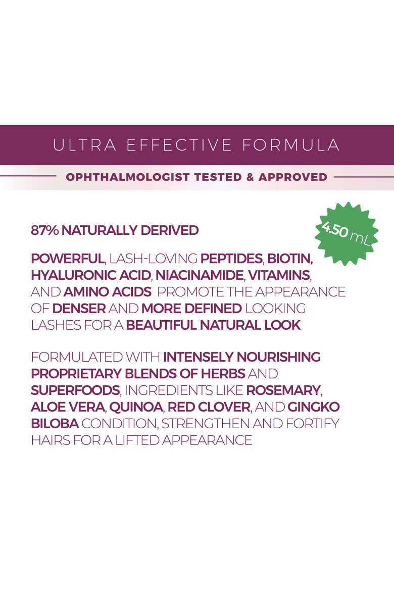 BLINC Lash & Brow Enhancer Serum, Alternate, color, Clear