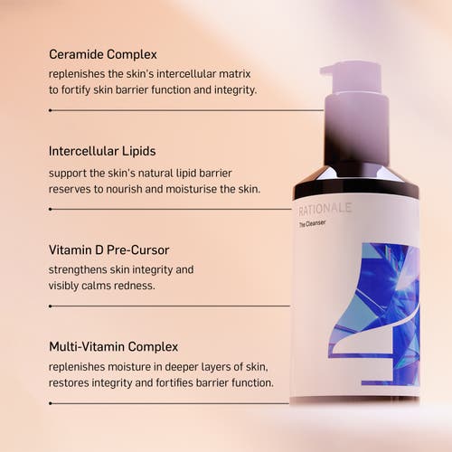 Rationale #4 The Cleanser In White