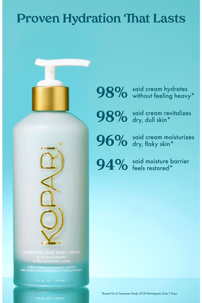Hydrating Silk Body Cream, Alternate, color, NO COLOR