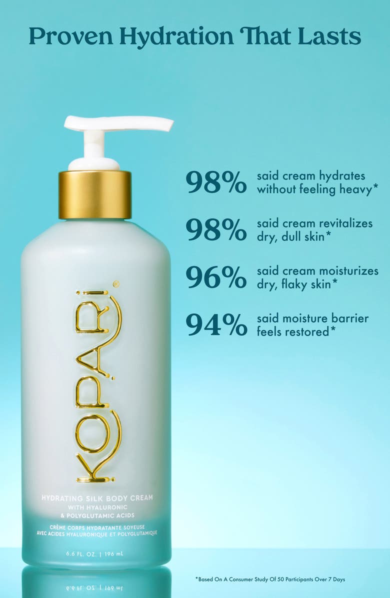 Kopari Hydrating Silk Body Cream, Alternate, color,