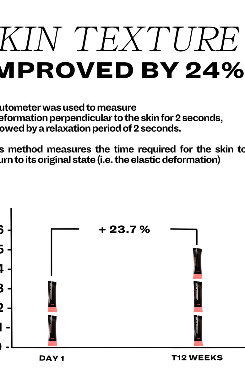 CRUSHED TONIC Banana Mylk Marine Collagen Supplement, Alternate, color, Off-White