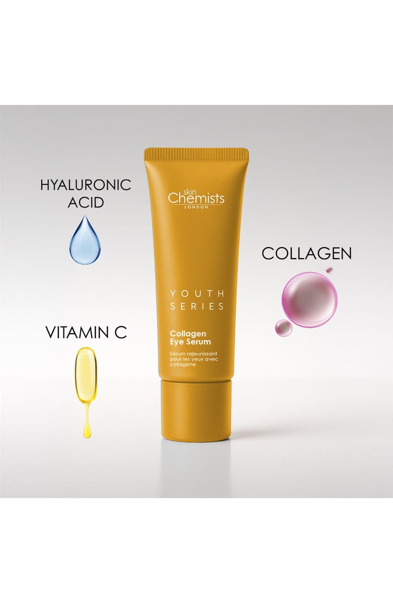 SKINCHEMISTS Youth Series 2% Collagen Eye Serum 15ml for Loss of Firmness, Anti-Aging, Alternate, color, White