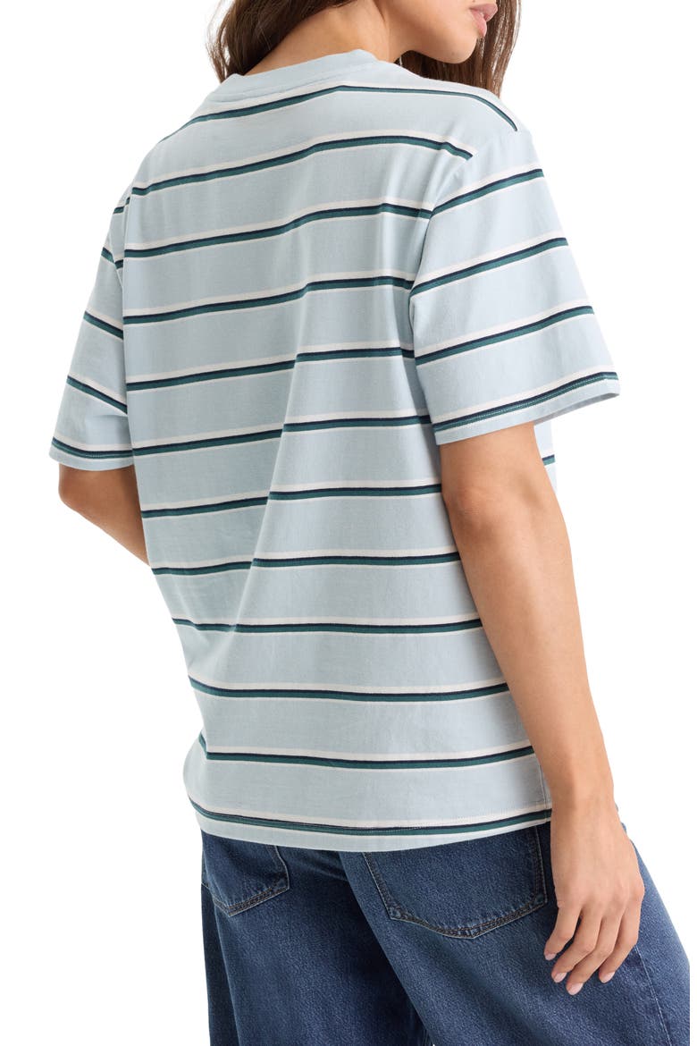 The Overized Stripe T-Shirt, Alternate, color, NARROW SUMMER STRIPE SKY