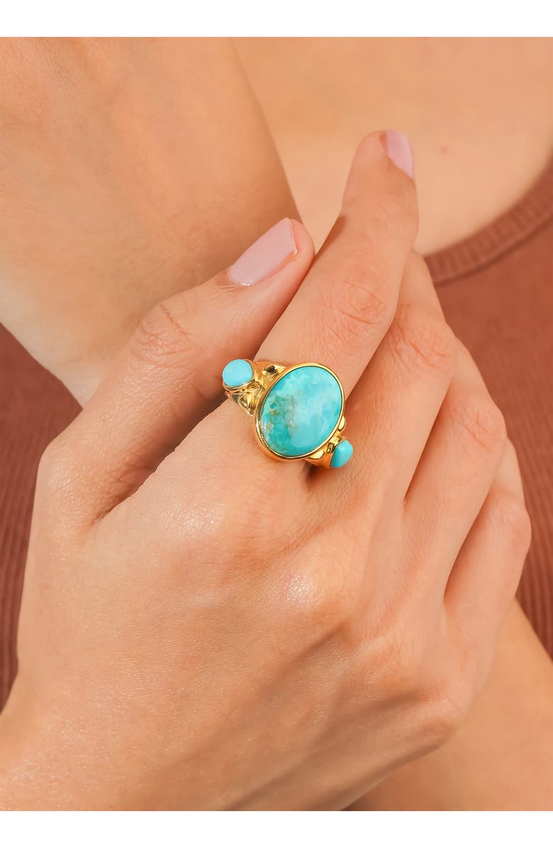YS GEMS Mohave Turquoise Ring, Alternate, color, Blue