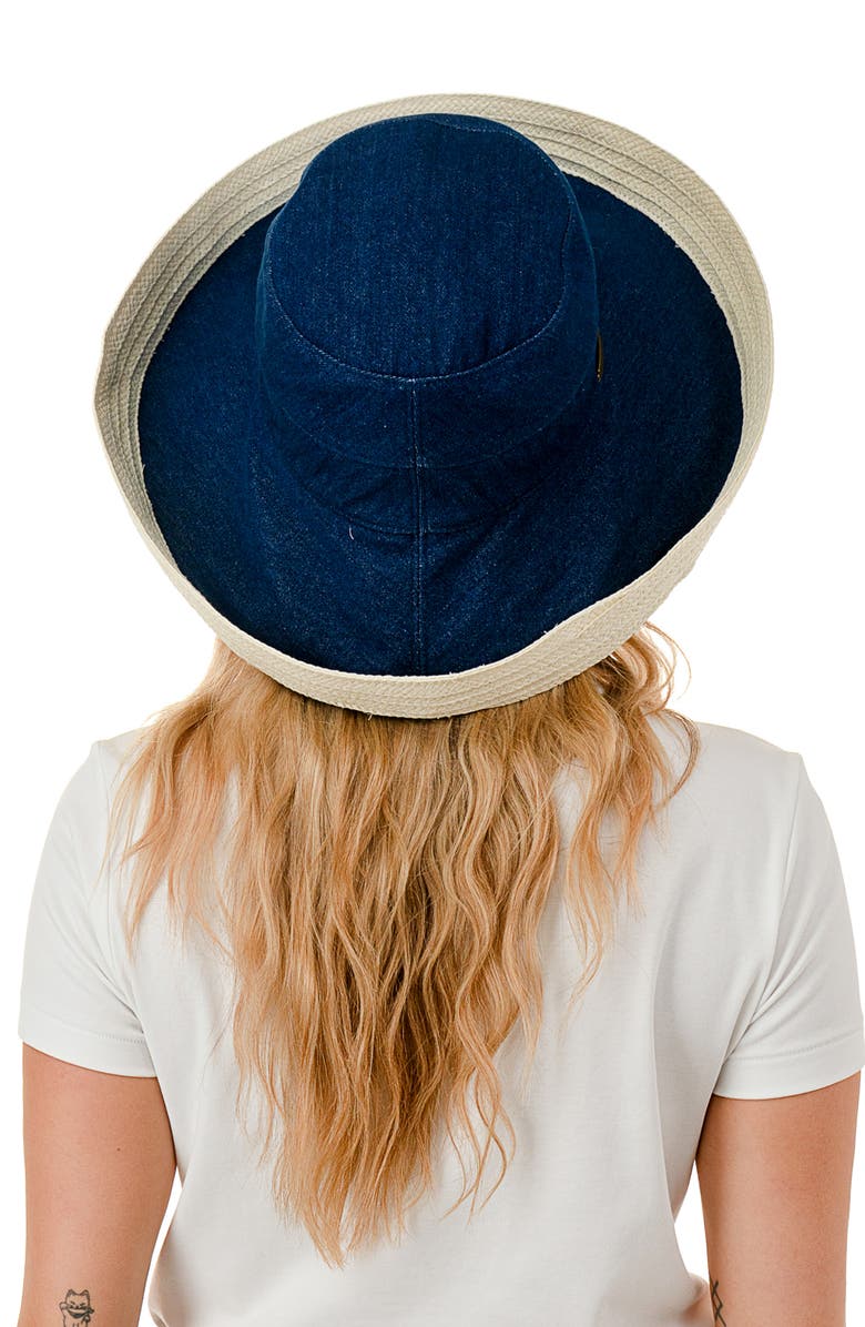 Nicole Miller Cruiser Wide Brim Hat, Alternate, color, Blue