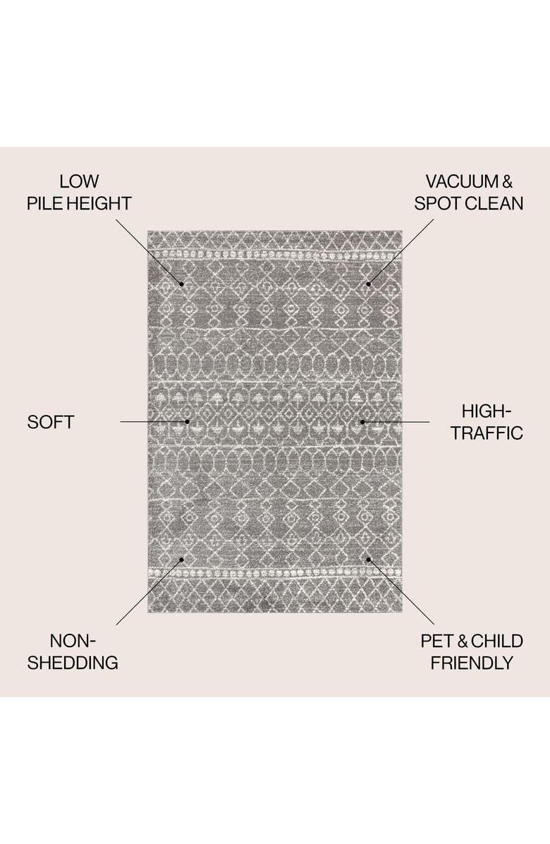 JONATHAN Y Izil Moroccan Beni Souk Area Rug, Alternate, color, Gray/Cream