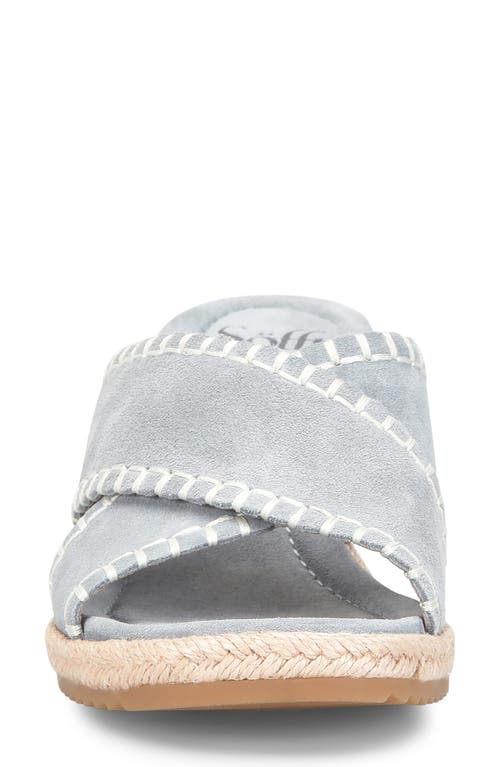 Söfft Indie Espadrille Platform Wedge Slide Sandal In Chambray