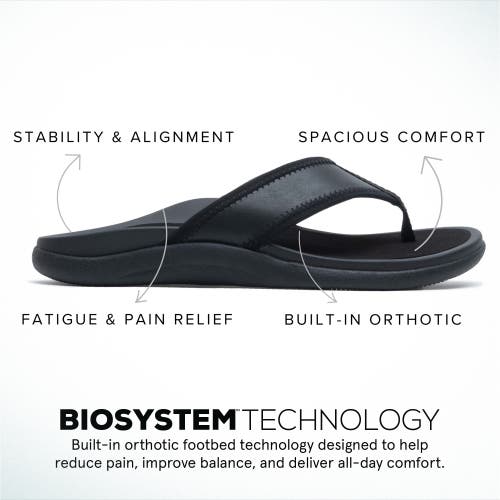 Abeo Laguna Sandal In Black - Regular