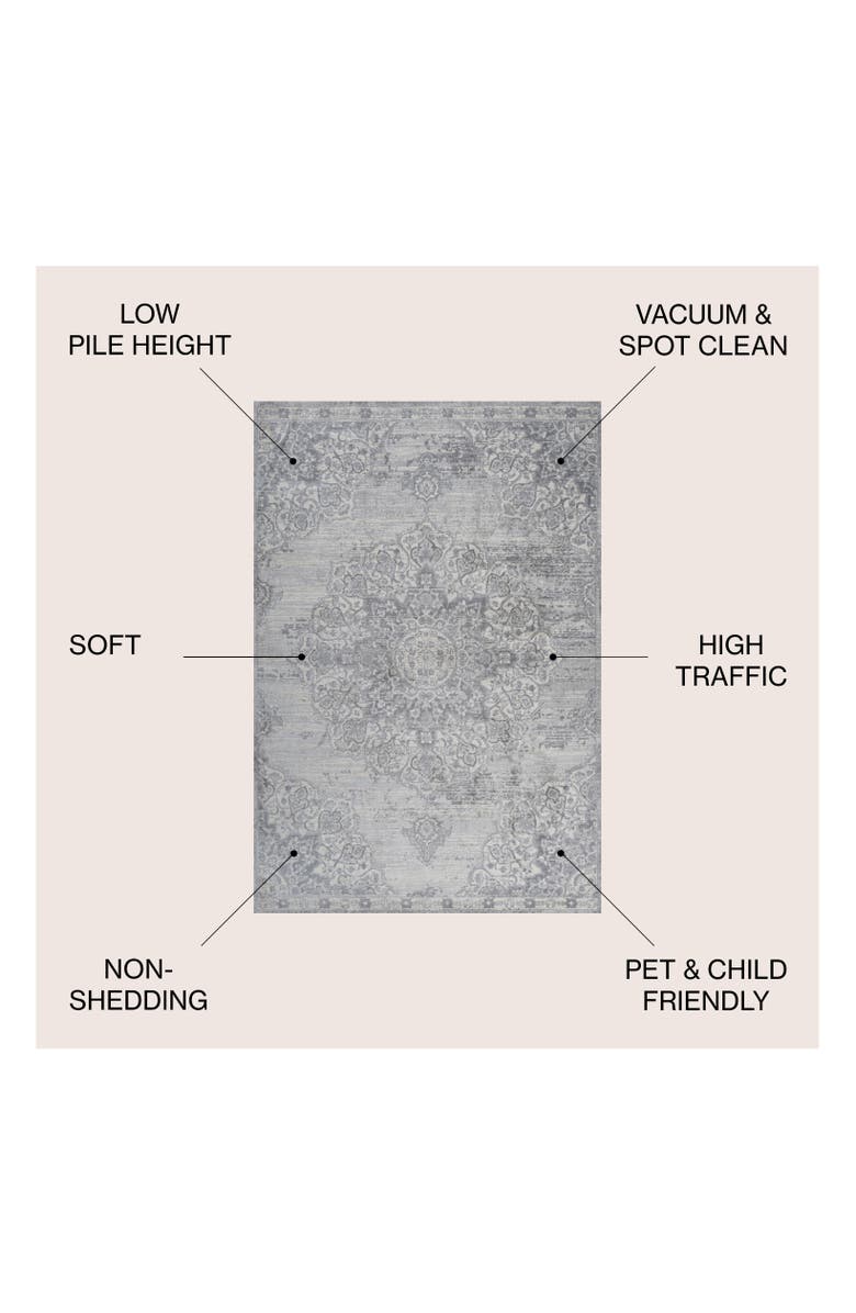 JONATHAN Y Modern Persian Vintage Moroccan Medallion Area Rug, Alternate, color, Light Gray