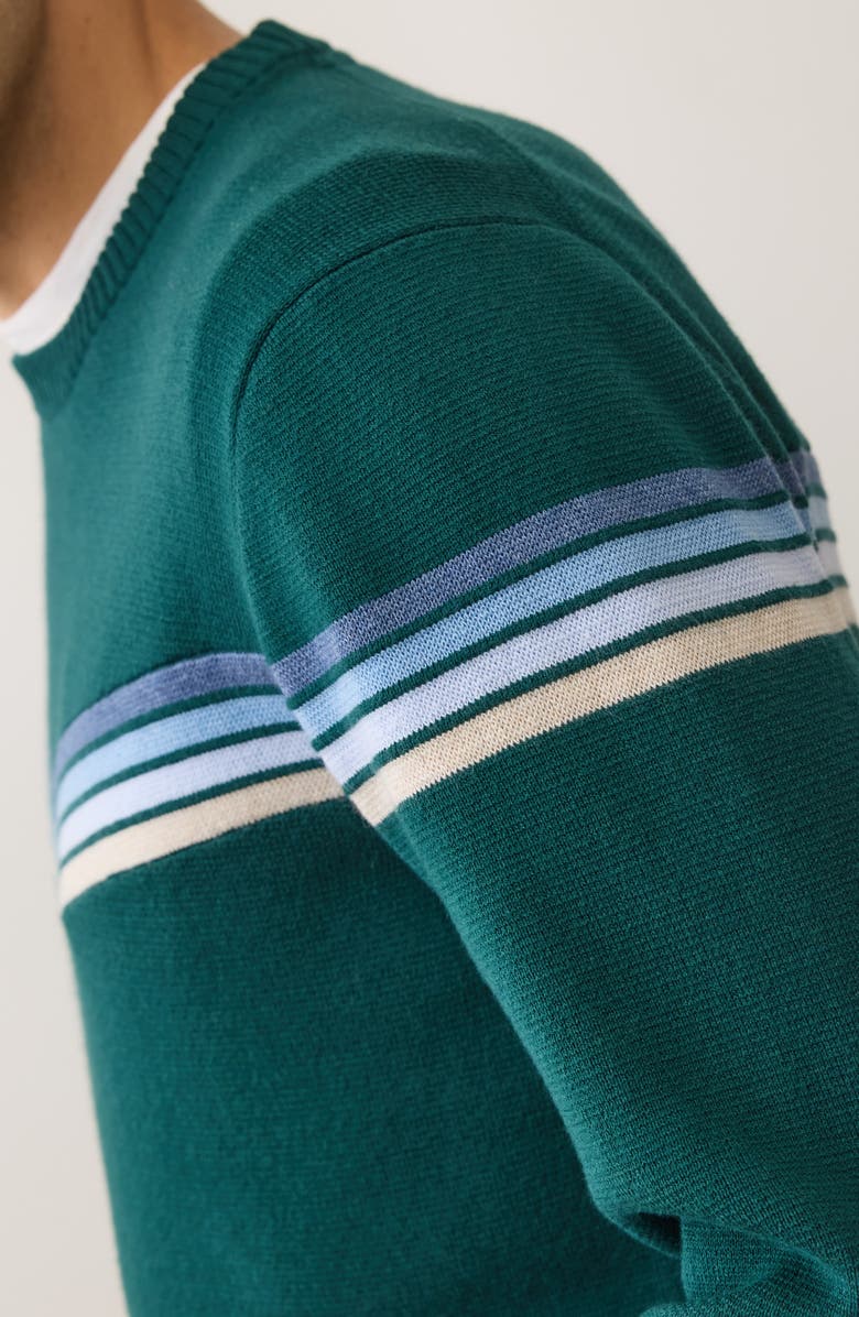 Marine Layer Dean Chevron Cotton Blend Crewneck Sweater, Alternate, color, Green Cool Stripe