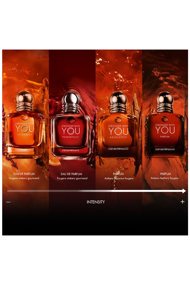 Stronger With You Powerfully Eau de Parfum, Alternate, color, NO COLOR