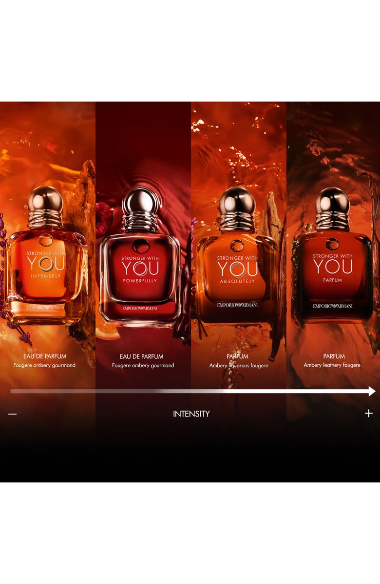 ARMANI beauty Stronger With You Powerfully Eau de Parfum, Alternate, color, 