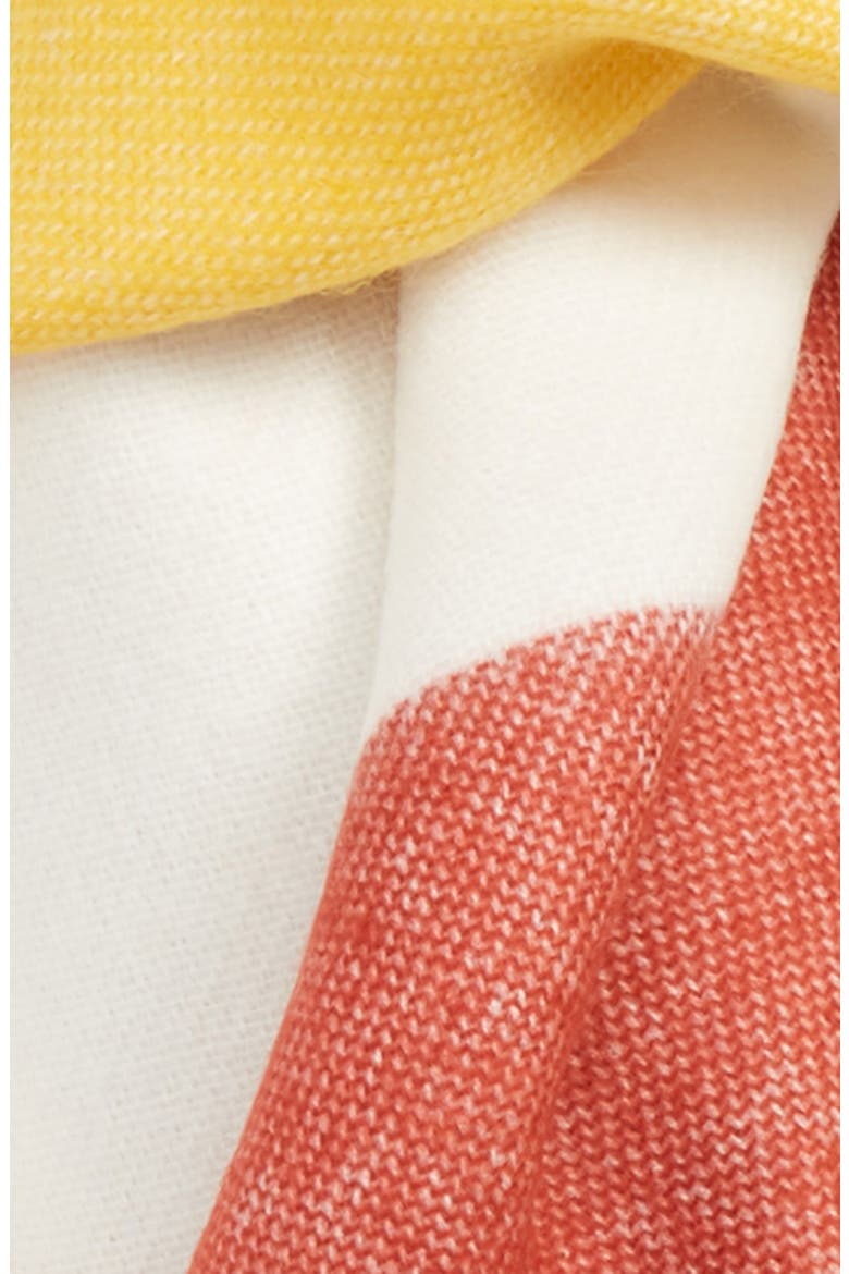 Multi Stripe Scarf, Alternate, color, RAINBOW STRIPE