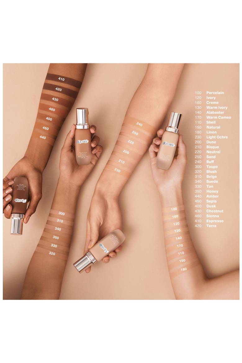 Soft Fluid Long Wear Foundation SPF 20, Alternate, color, 300 - TAUPE