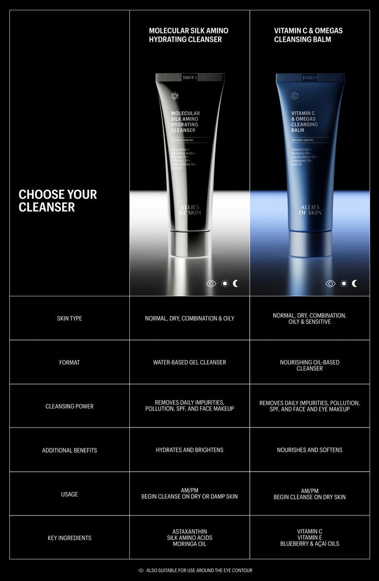 ALLIES OF SKIN Molecular Silk Amino Hydrating Cleanser, Alternate, color, 