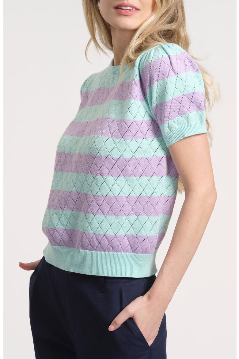 Pointelle Puff Sleeve Sweater, Alternate, color, BLUE/ LILAC