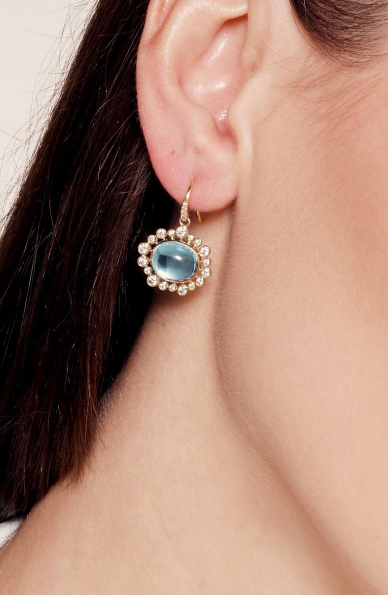 SYNA Aura Halo Earrings, Alternate, color, Blue Topaz