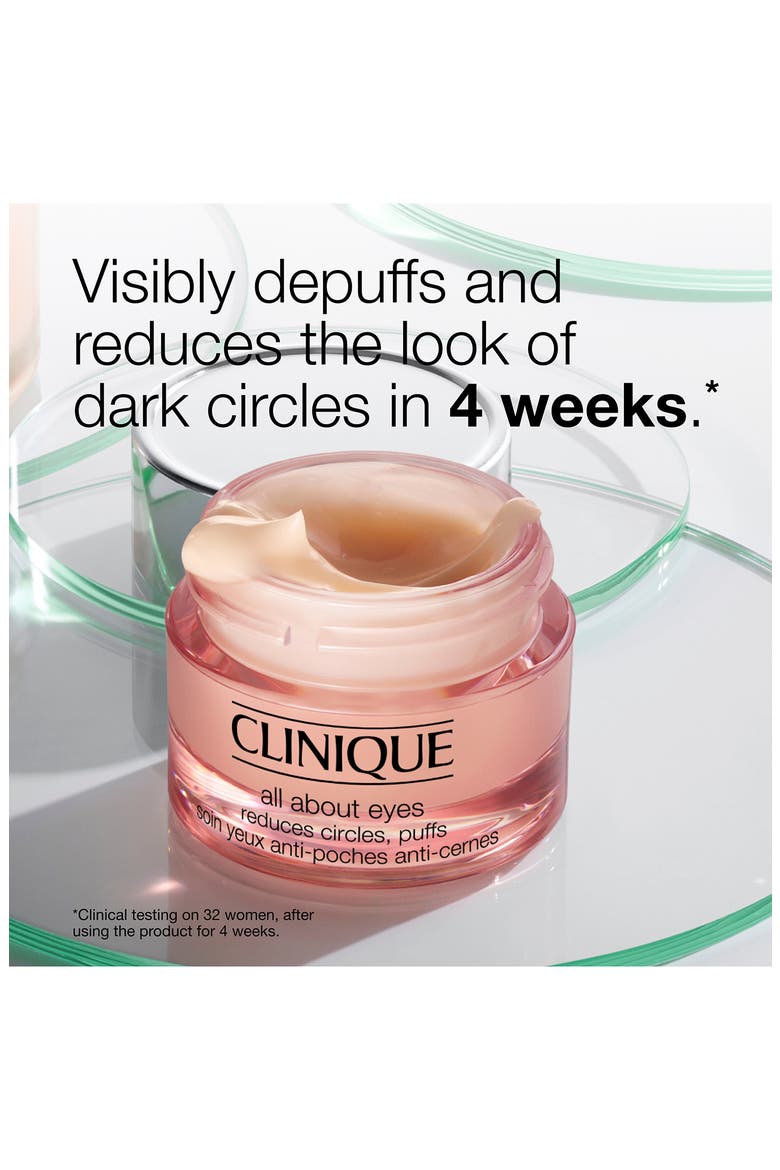 All About Eyes™ Eye Cream with Vitamin C, Alternate, color, NO COLOR