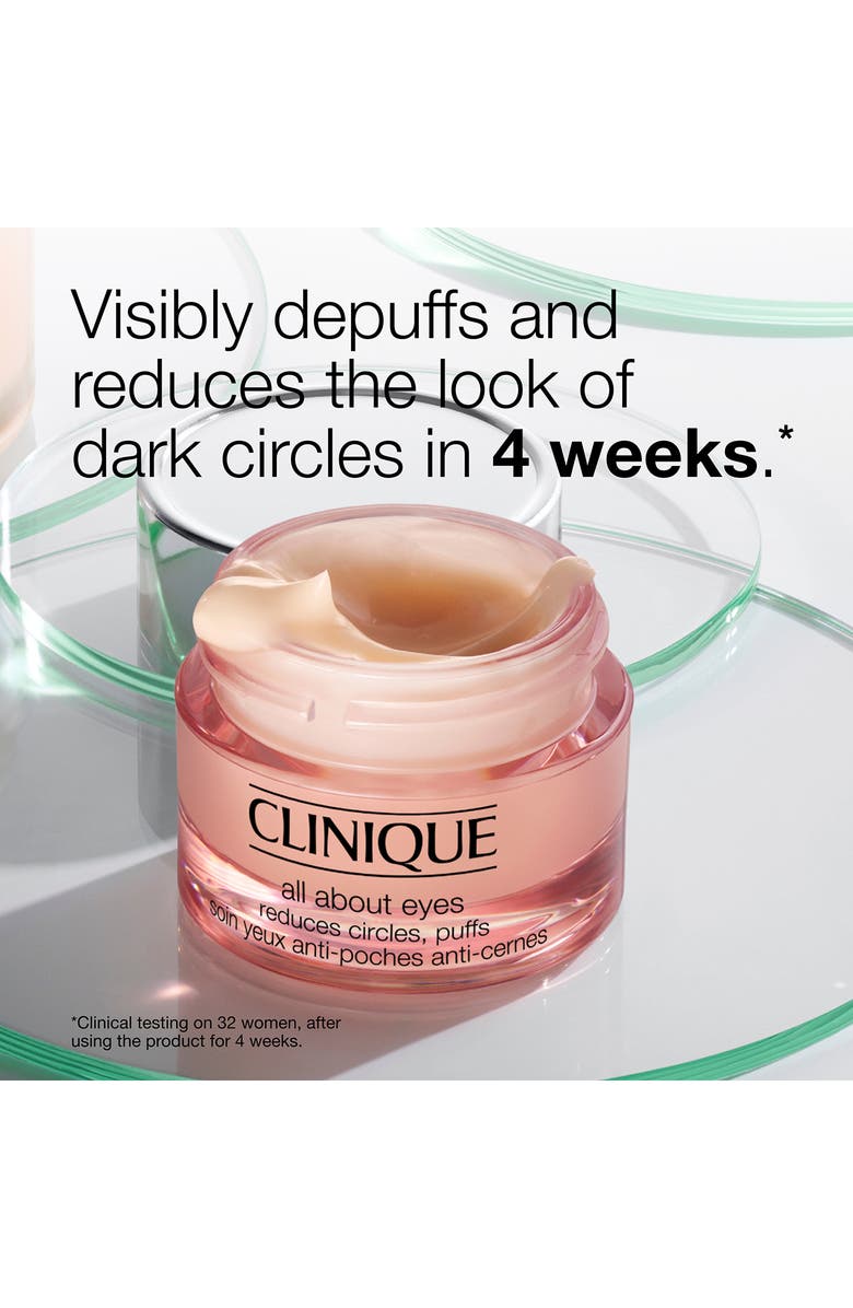 Clinique All About Eyes<sup>™</sup> Eye Cream with Vitamin C, Alternate, color,