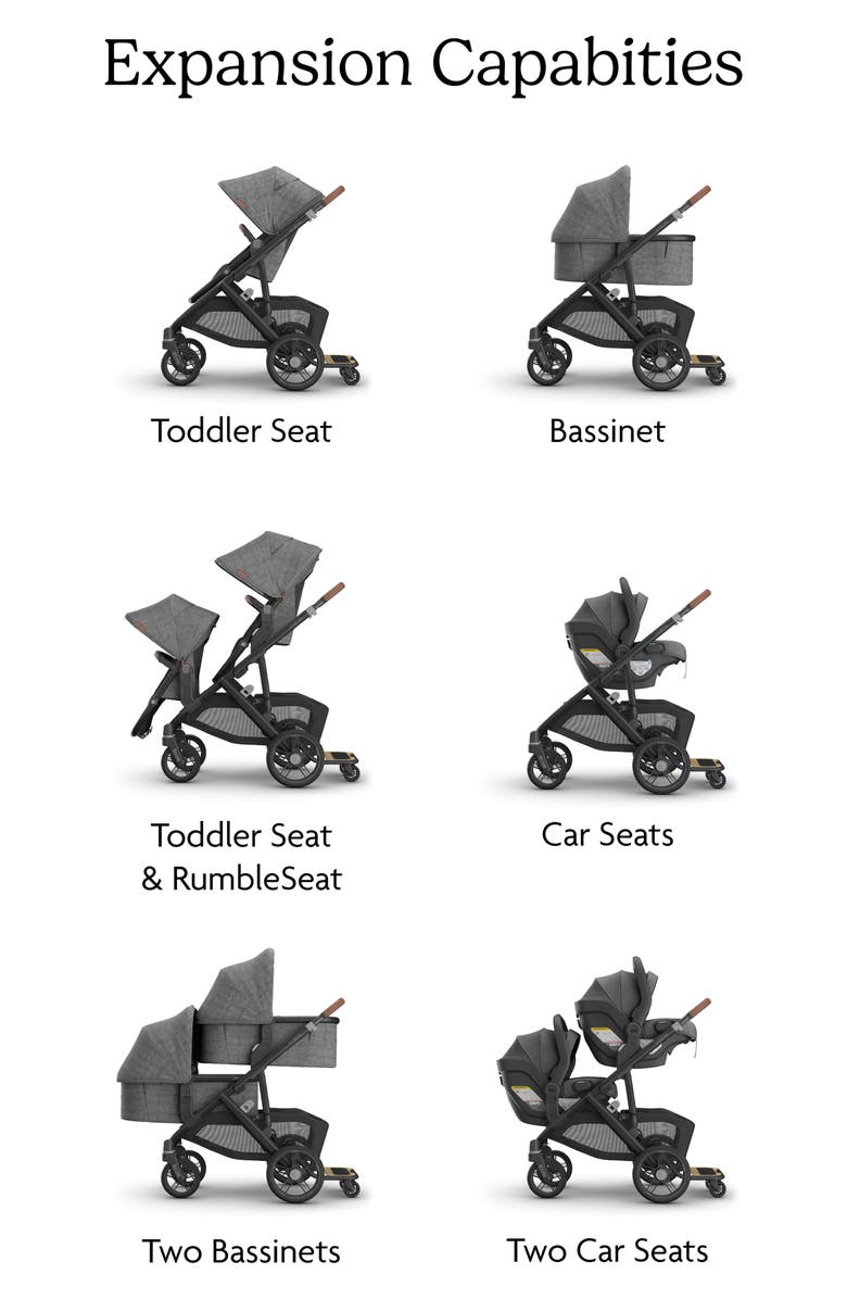 UPPAbaby PiggyBack for Vista Strollers, Alternate, color, Black