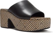 FitFlop Platfforms Graphic-Wea Slides