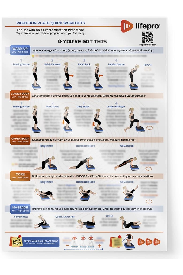 Vibration Plate Exercise Poster Laminated Whole Body Workout Chart, Main, color, Laminated