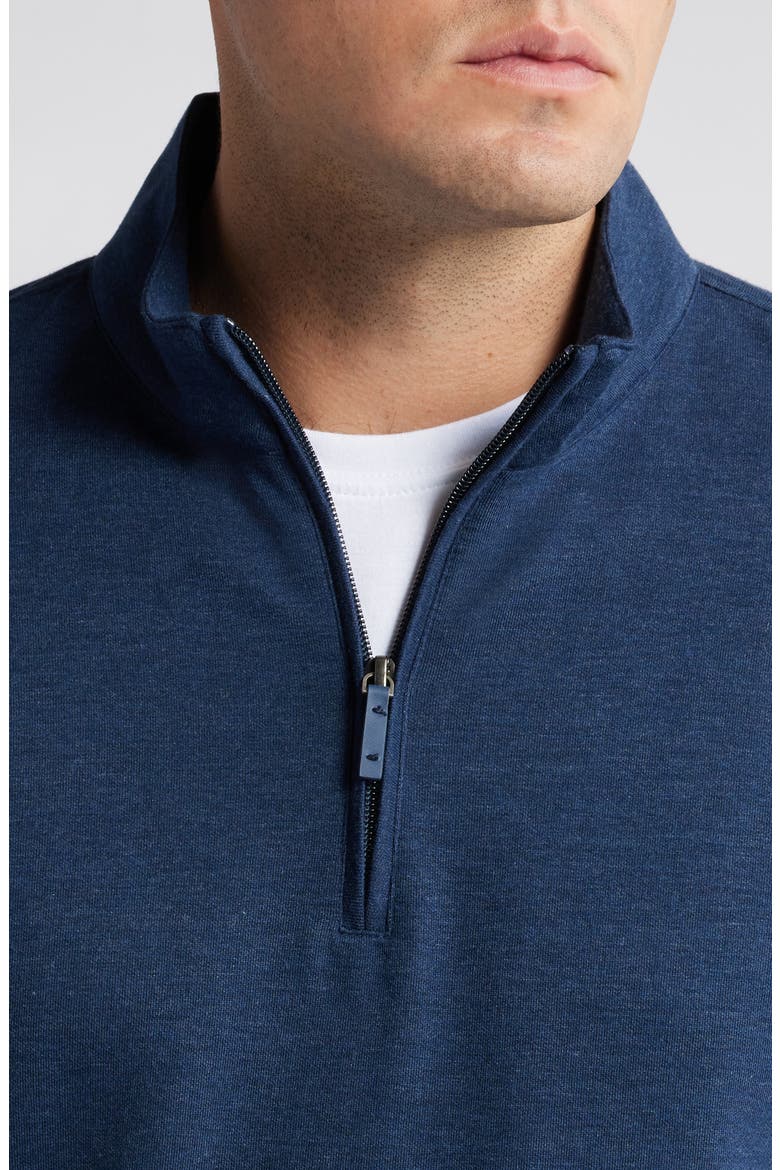 KPI Quarter Zip Pullover, Alternate, color, NAVY HEATHER