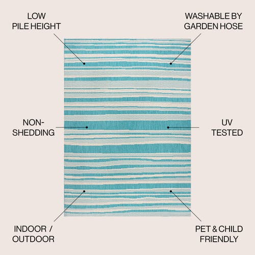 Jonathan Y Castara Wavy Stripe Modern Indoor/outdoor Area Rug In Aqua/cream
