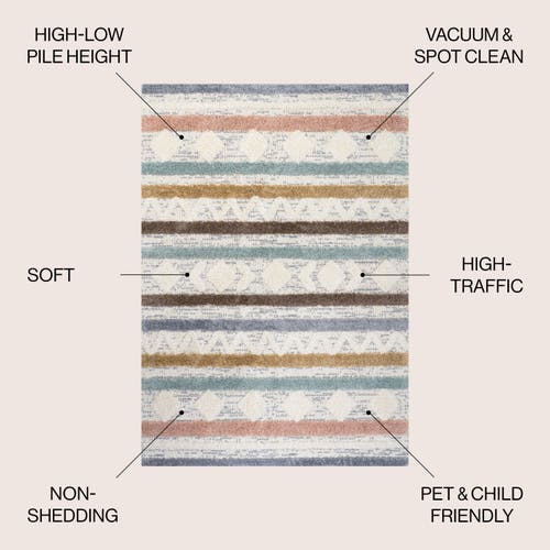 Jonathan Y Faiza Moroccan Striped Geometric High-low Area Rug In Multi/cream