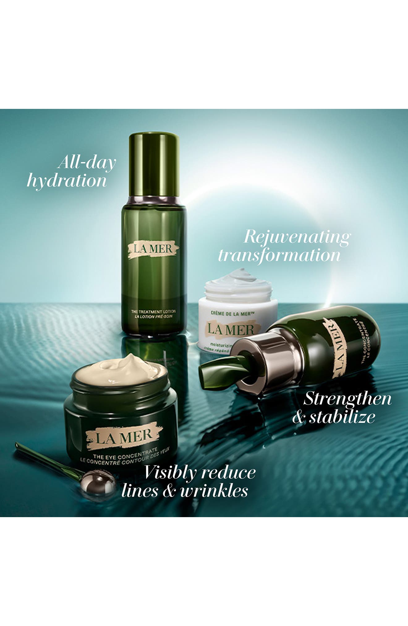 La Mer The New Treatment Lotion for Hydration & Anti-Aging (Women