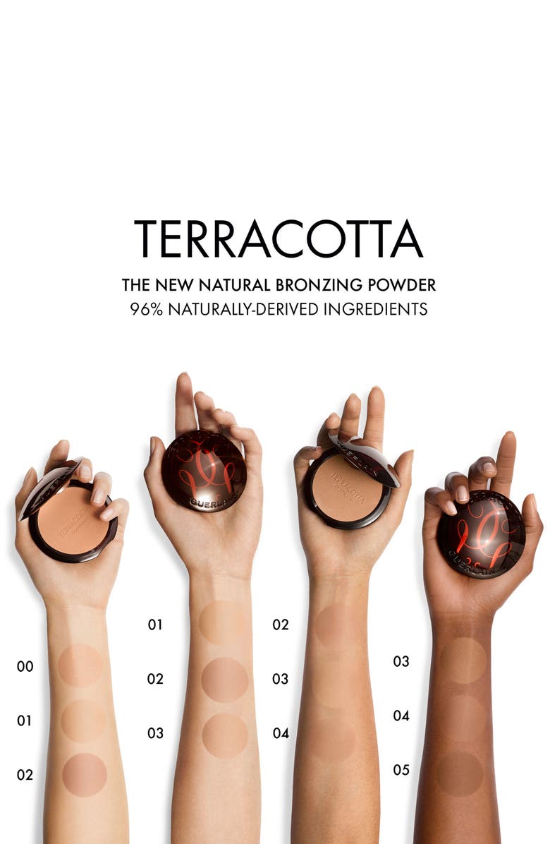 Guerlain Terracotta Sunkissed Natural Bronzer Powder, Alternate, color,