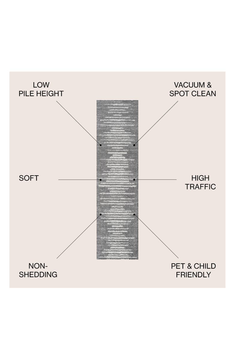 JONATHAN Y Aya Berber Stripe Geometric Area Rug, Alternate, color, Gray/Cream