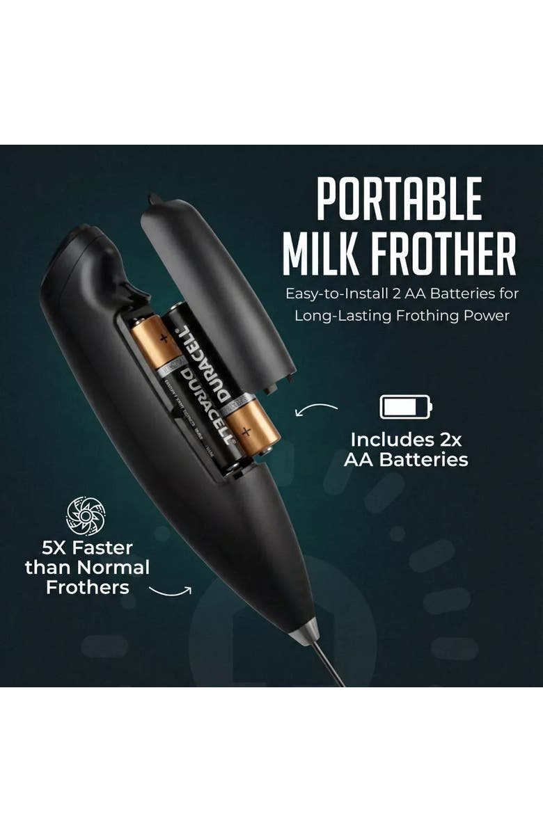 Luminuxe Stainless Steel Handheld Cordless Milk Frother with Stand, Alternate, color, 