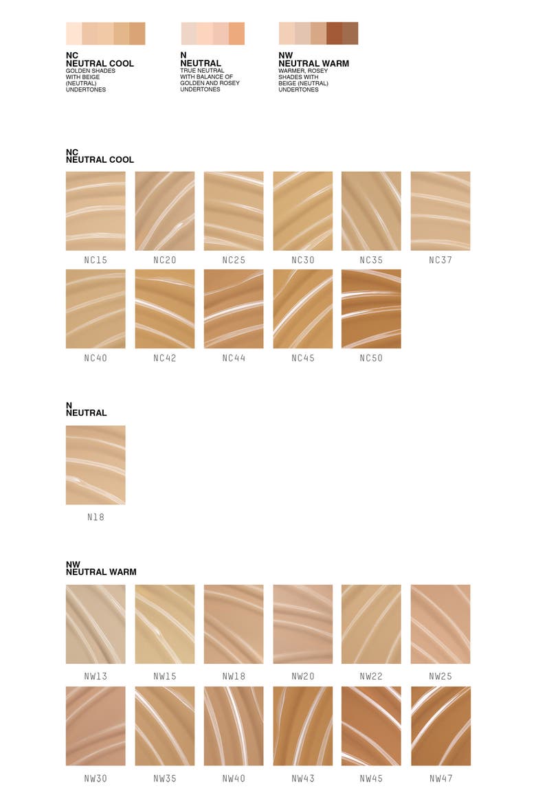MAC Pro Longwear Foundation, Alternate, color, NW15