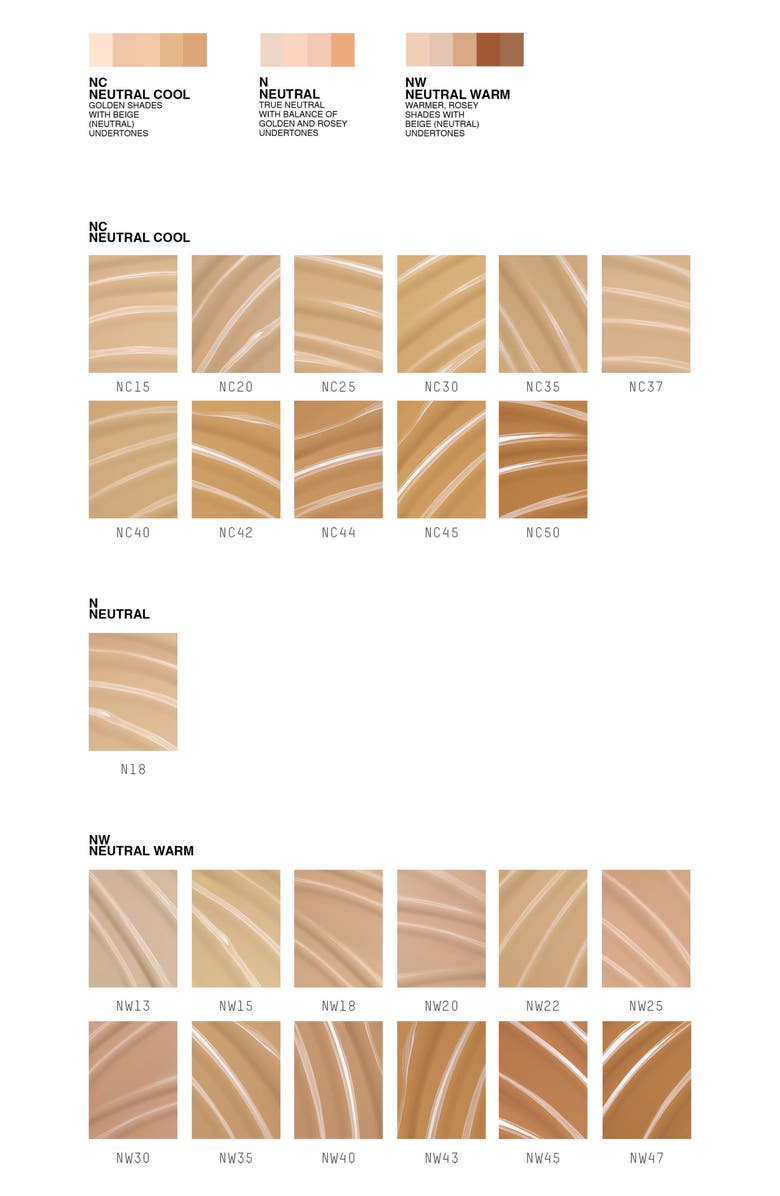 MAC Cosmetics MAC Pro Longwear Foundation, Alternate, color,