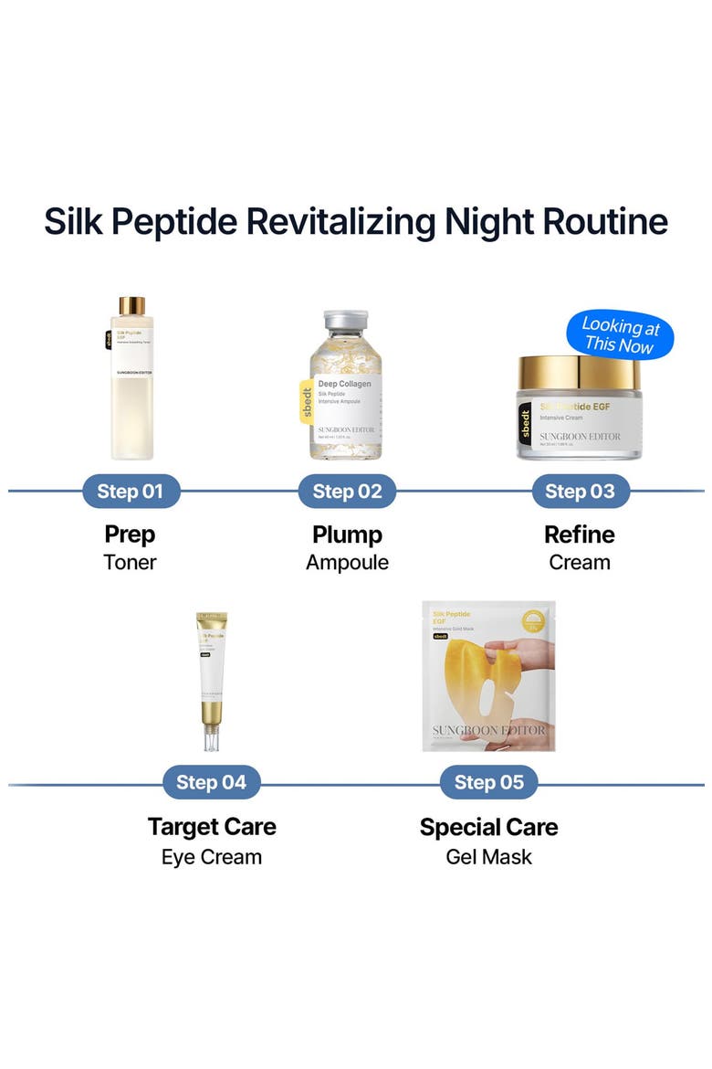 Silk Peptide EGF Intensive Cream, Alternate, color, NO COLOR