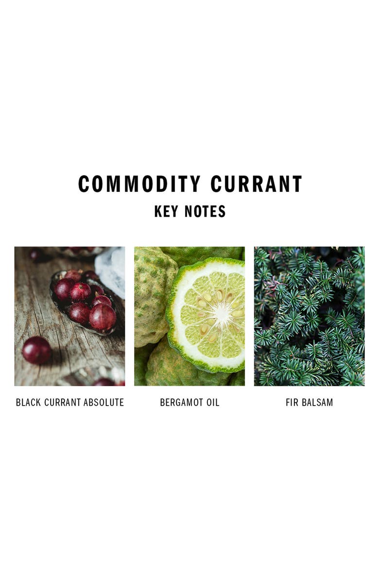 Commodity Currant Candle, Alternate, color,