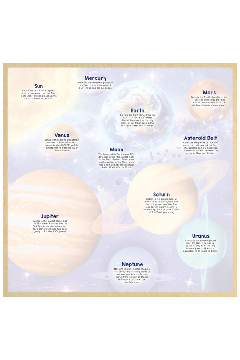 Solar System 48 Piece Wood Jigsaw Puzzle, Alternate, color, Multicolor