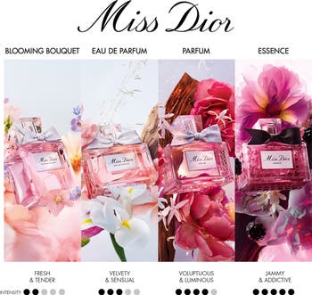 Miss Dior Eau de Parfum Set