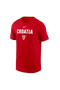 selected Red