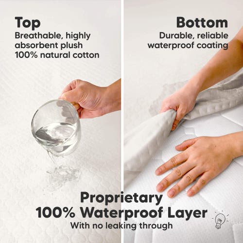 Keababies 2-pack Mavy Protect+ Waterproof Crib Mattress Protector In Khaki