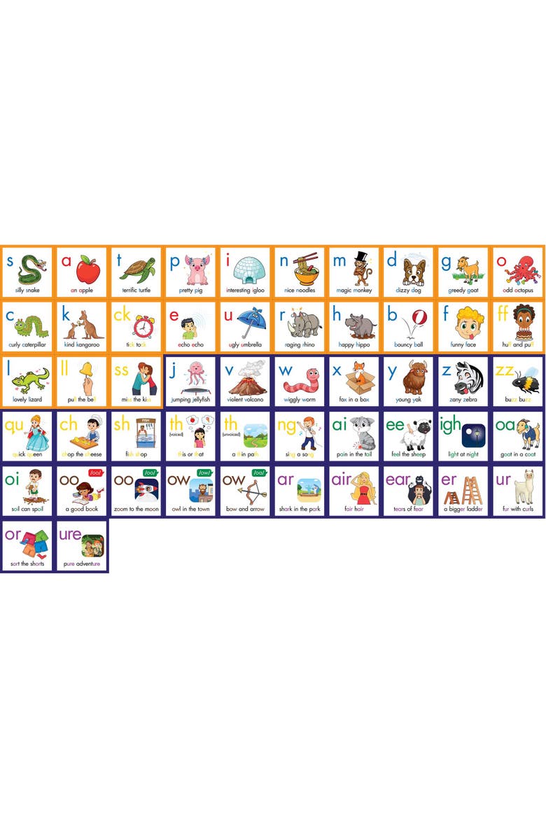 Rainbow Phonics 52 Letter Sound Posters, Kids, Alternate, color, Multicolored
