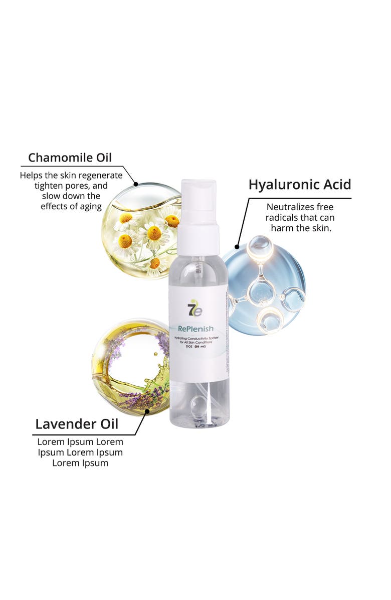 7e Wellness MyoLift Moisture Boost Kit | 2-Week Hydration & Skin Barrier Restoration | Ideal for Dehydrated, Dry, Sensitive Skin | Includes Serums, Masks, Spritzer & More | Use with MyoLift Microcurrent Device, Alternate, color, NO COLOR