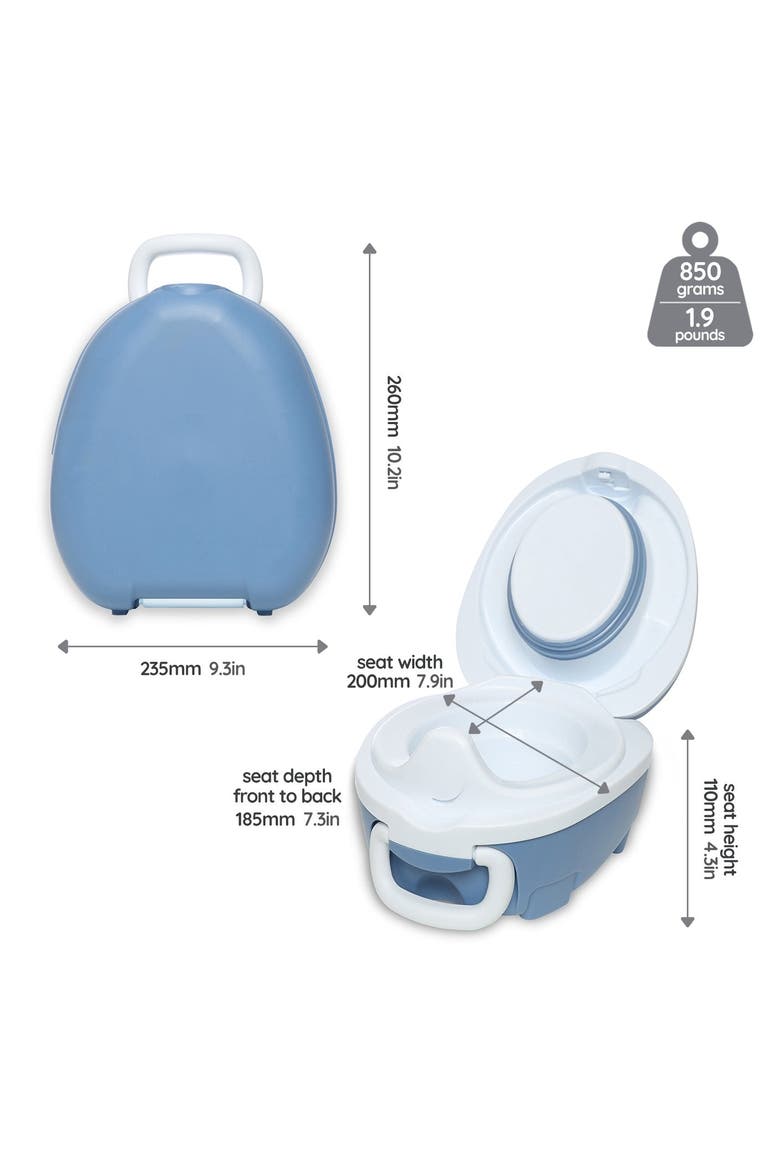 Travel Potty, Trainer Seat & Step Stool, Alternate, color, Ocean Blue