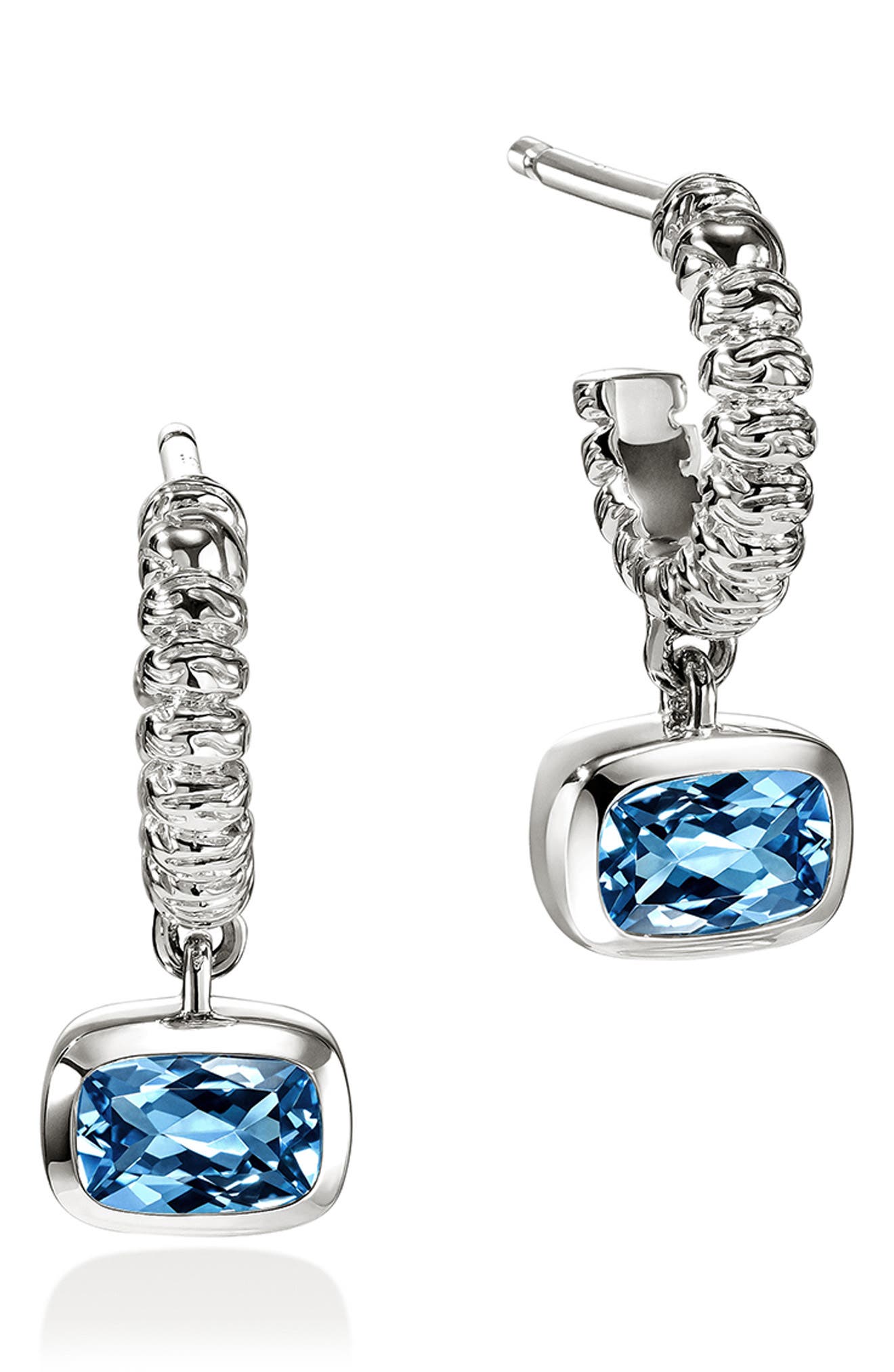 selected LONDON BLUE TOPAZ