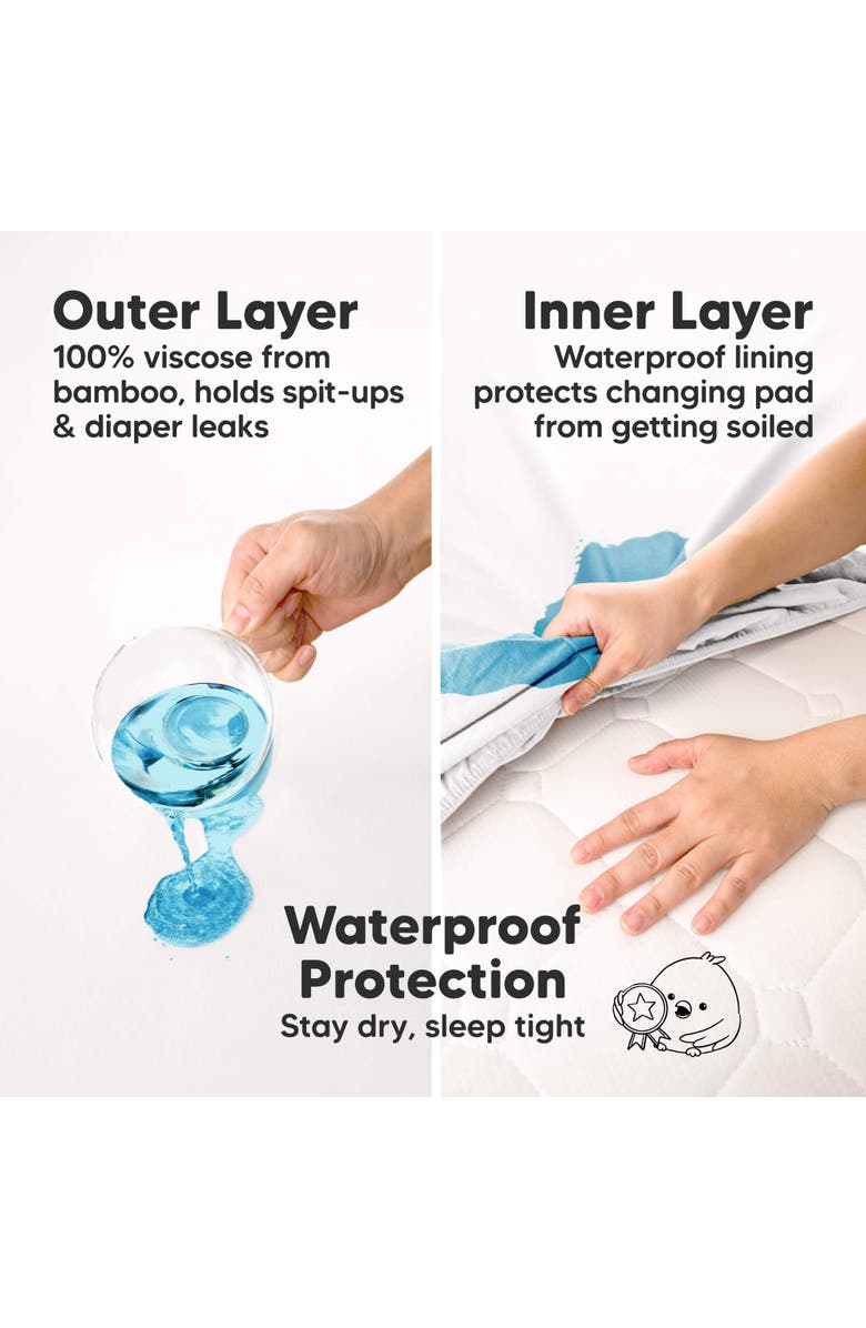 KeaBabies 2-Pack Isla [Protect+] Waterproof Changing Pad Covers, Alternate, color, Soft White